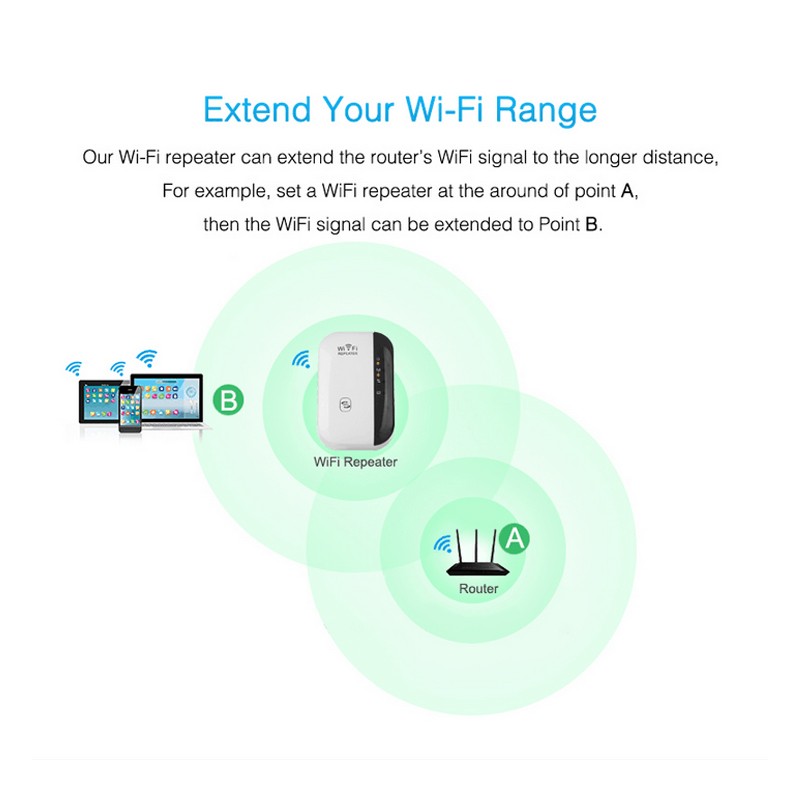 Wifi Repeater Wifi Signal Amplifier - Chilazexpress Ltd