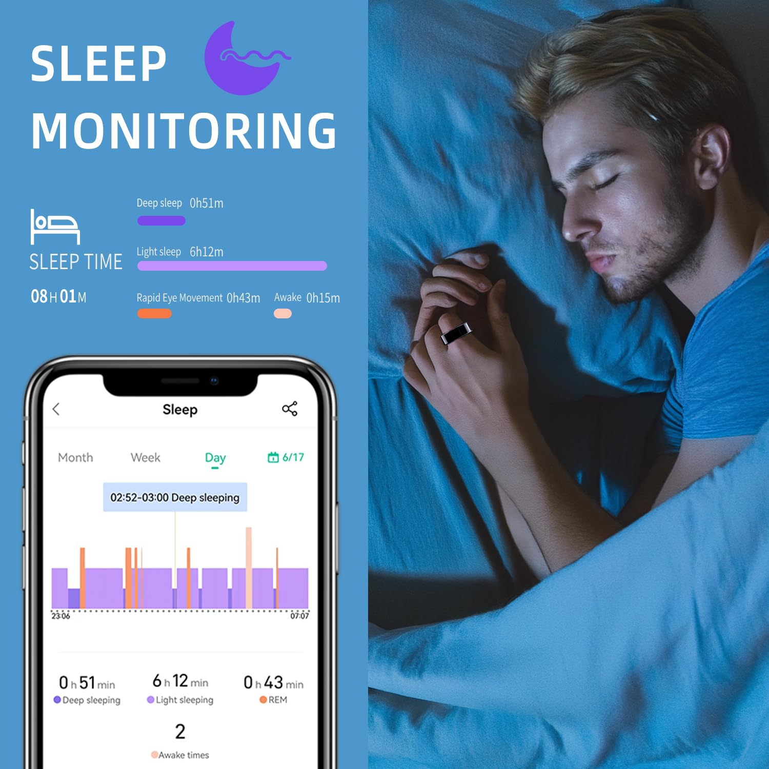 Smart Ring Health Tracker - Fitness Sleep Heart Rate Blood Oxygen Tracker Smart Ring For Men And Women,IP68 Waterproof Level Bluetooth Fitness Tracker Rings Family Care - Chilazexpress Ltd
