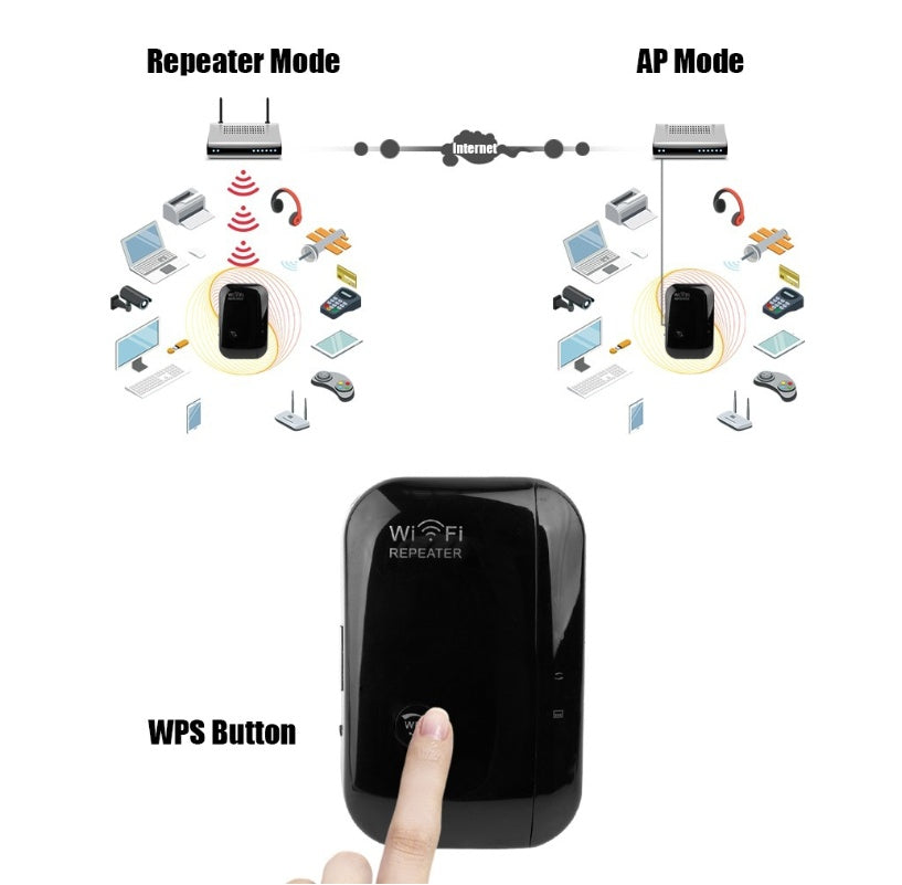 Wifi Repeater Wifi Signal Amplifier - Chilazexpress Ltd
