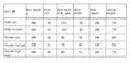 Shoe expander sneakers shoes stiletto shoes high heel flat shoes expander shoes for men and women - Chilazexpress Ltd