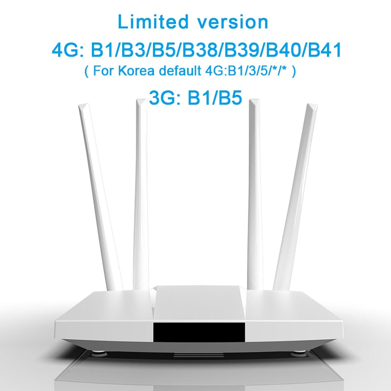 WAN LAN wireless modem LTE 4G router wifi