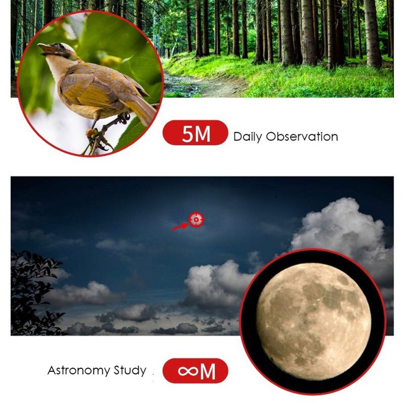 36X 50X Samsung Smartphone Zoom Macro Lens Telescope