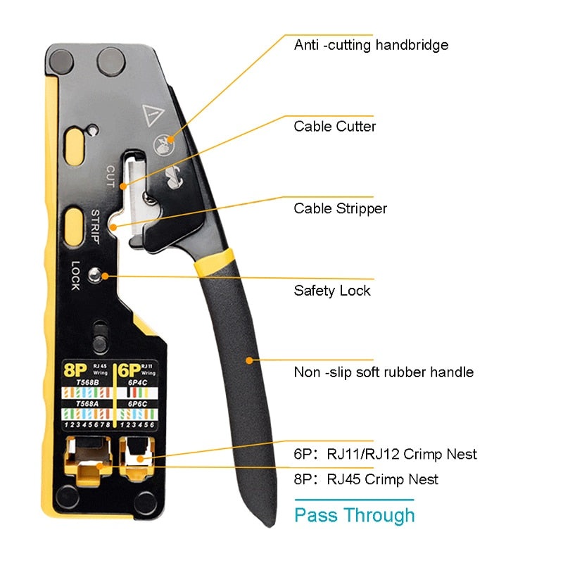 Blade Ethernet Cable Stripper
