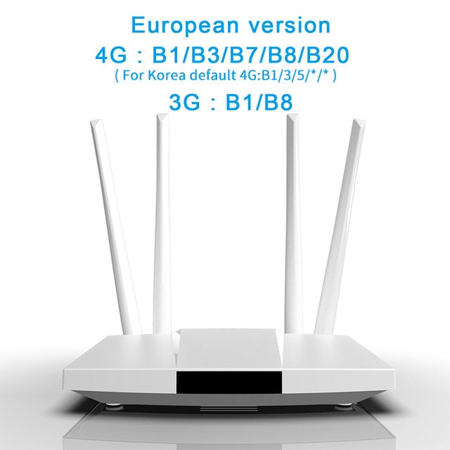 LC112 4G router wifi SIM card Hotspot  4G CPE antenna 32 users RJ45 WAN LAN wireless modem
