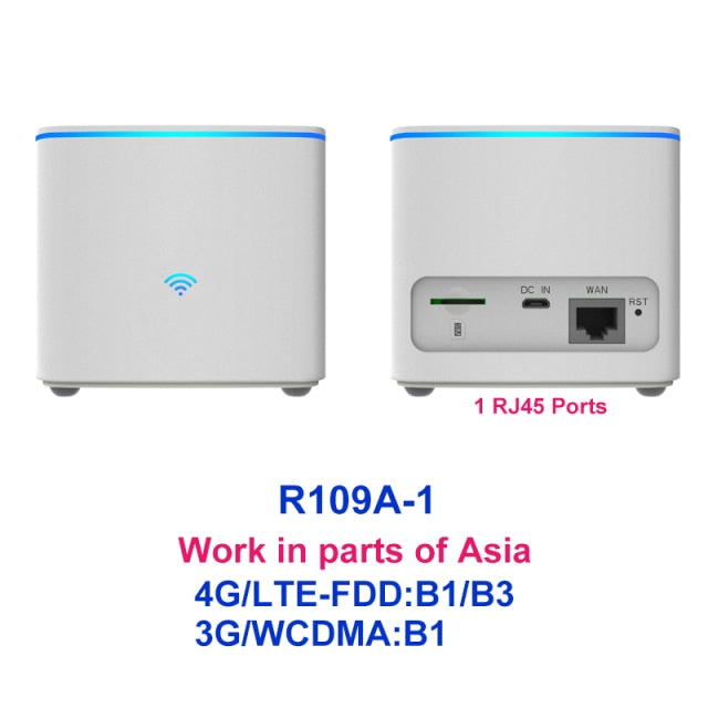 4g WiFi Router Modem Wireless Slot Antena Internet WAN/LAN RJ45 Port Roteador With Sim Card
