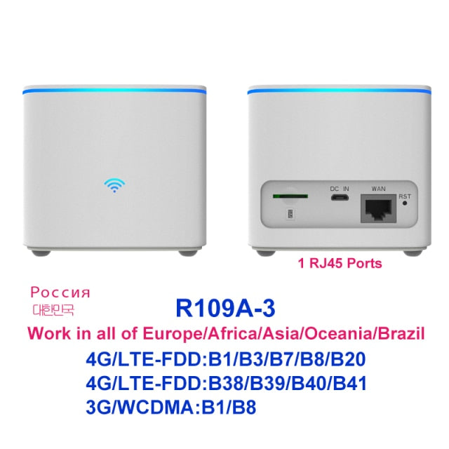 4g WiFi Router Modem Wireless Slot Antena Internet WAN/LAN RJ45 Port Roteador With Sim Card